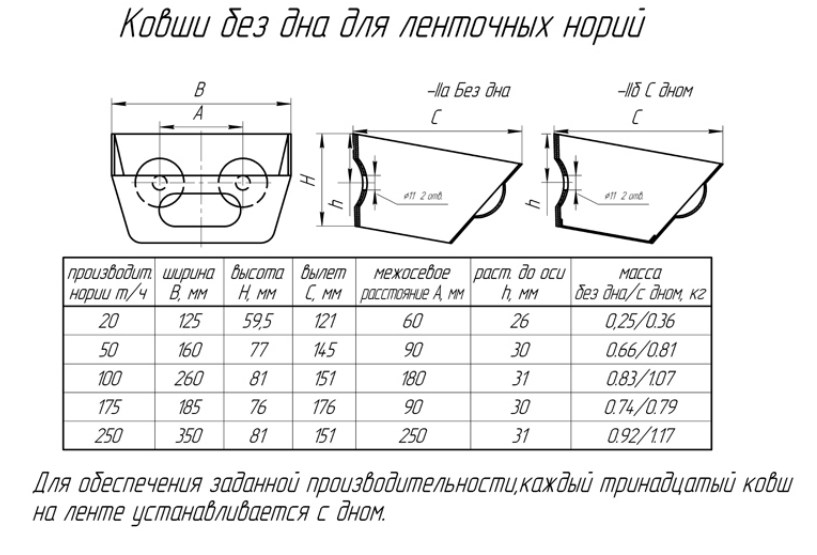 ФРЕГАТ КН-БД-20 Защита кабеля